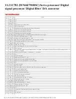 Preview for 29 page of Technics SL-PD7 Service Manual