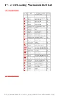 Preview for 57 page of Technics SL-PD7 Service Manual