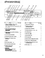 Предварительный просмотр 5 страницы Technics SL-PD787 Operating Instructions Manual