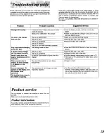 Предварительный просмотр 19 страницы Technics SL-PD787 Operating Instructions Manual