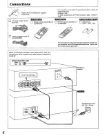 Предварительный просмотр 6 страницы Technics SL-PD788 Operating Instructions Manual