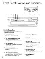 Предварительный просмотр 6 страницы Technics SL-PD947 Operating Instructions Manual