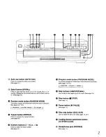 Предварительный просмотр 7 страницы Technics SL-PD947 Operating Instructions Manual