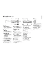 Preview for 4 page of Technics SL-PG200A - SERVICE Service Manual