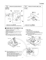 Preview for 9 page of Technics SL-PG200A - SERVICE Service Manual