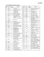 Preview for 13 page of Technics SL-PG200A - SERVICE Service Manual