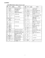 Preview for 14 page of Technics SL-PG200A - SERVICE Service Manual