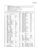 Preview for 27 page of Technics SL-PG200A - SERVICE Service Manual