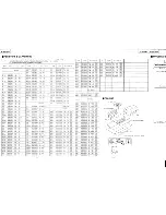 Preview for 31 page of Technics SL-PG200A - SERVICE Service Manual