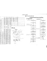 Preview for 32 page of Technics SL-PG200A - SERVICE Service Manual