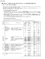 Preview for 14 page of Technics SL-PG340 Service Manual