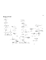 Preview for 17 page of Technics SL-PG340 Service Manual