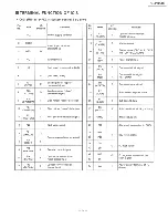 Preview for 19 page of Technics SL-PG340 Service Manual