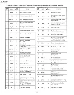 Preview for 20 page of Technics SL-PG340 Service Manual