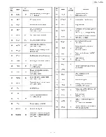 Preview for 21 page of Technics SL-PG340 Service Manual