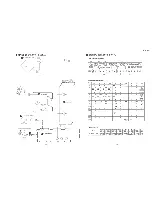 Preview for 31 page of Technics SL-PG340 Service Manual