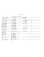 Preview for 34 page of Technics SL-PG340 Service Manual