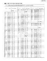 Preview for 35 page of Technics SL-PG340 Service Manual