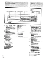 Preview for 6 page of Technics SL-PG350 Operating Instructions Manual