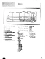 Preview for 7 page of Technics SL-PG350 Operating Instructions Manual