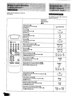 Preview for 42 page of Technics SL-PG350 Operating Instructions Manual