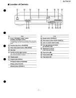 Preview for 5 page of Technics SL-PG370A Service Manual