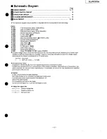 Preview for 15 page of Technics SL-PG370A Service Manual