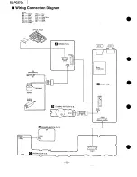 Preview for 22 page of Technics SL-PG370A Service Manual