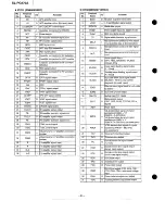 Preview for 24 page of Technics SL-PG370A Service Manual