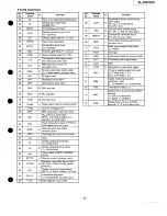 Preview for 25 page of Technics SL-PG370A Service Manual