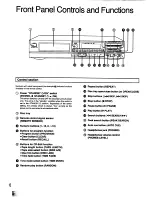 Preview for 6 page of Technics SL-PG440 Operating Instructions Manual