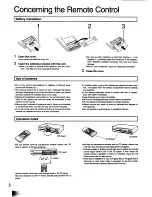 Preview for 8 page of Technics SL-PG440 Operating Instructions Manual