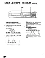 Preview for 9 page of Technics SL-PG440 Operating Instructions Manual