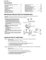 Preview for 2 page of Technics SL-PG440A Service Manual