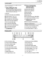 Preview for 5 page of Technics SL-PG440A Service Manual