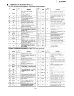 Preview for 17 page of Technics SL-PG440A Service Manual