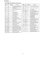 Preview for 20 page of Technics SL-PG440A Service Manual