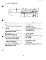 Preview for 5 page of Technics SL-PG460A Service Manual