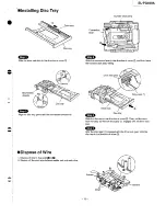 Preview for 13 page of Technics SL-PG460A Service Manual