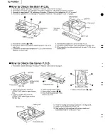 Preview for 14 page of Technics SL-PG460A Service Manual