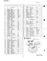 Preview for 24 page of Technics SL-PG460A Service Manual