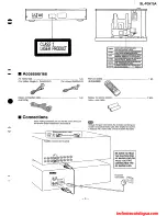 Предварительный просмотр 3 страницы Technics SL-PG470A Service Manual