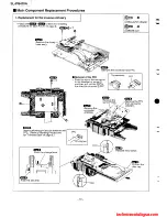 Предварительный просмотр 10 страницы Technics SL-PG470A Service Manual