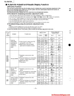 Предварительный просмотр 14 страницы Technics SL-PG470A Service Manual