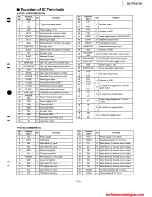 Предварительный просмотр 23 страницы Technics SL-PG470A Service Manual