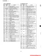 Предварительный просмотр 24 страницы Technics SL-PG470A Service Manual