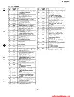 Предварительный просмотр 25 страницы Technics SL-PG470A Service Manual