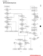 Предварительный просмотр 28 страницы Technics SL-PG470A Service Manual