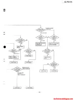 Предварительный просмотр 29 страницы Technics SL-PG470A Service Manual