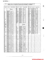 Предварительный просмотр 32 страницы Technics SL-PG470A Service Manual